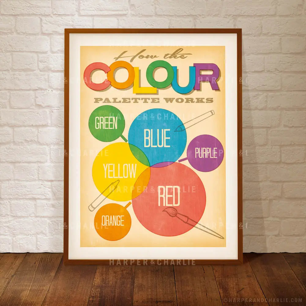 How The Colour Palette Works Kids&