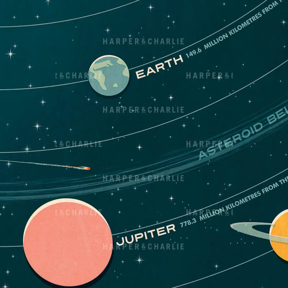 The Solar System colour art print close up view by Harper and Charlie