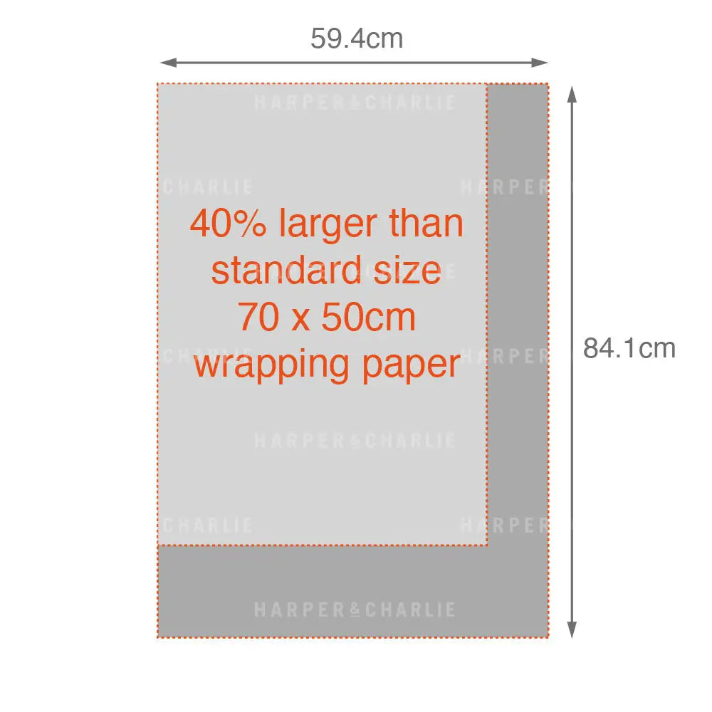 Melbourne Wrapping Paper Size Chart Harper and Charlie
