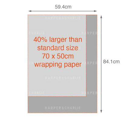Melbourne Wrapping Paper Size Chart Harper and Charlie